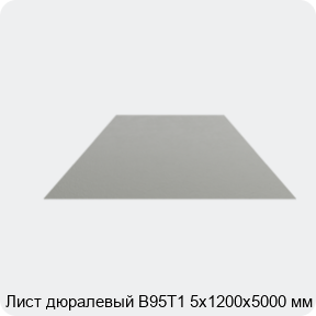 Изображение 4 - Лист дюралевый В95Т1 5х1200х5000 мм