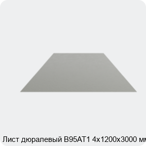 Изображение 4 - Лист дюралевый В95АТ1 4х1200х3000 мм