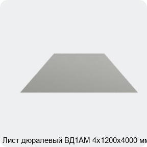 Изображение 4 - Лист дюралевый ВД1АМ 4х1200х4000 мм