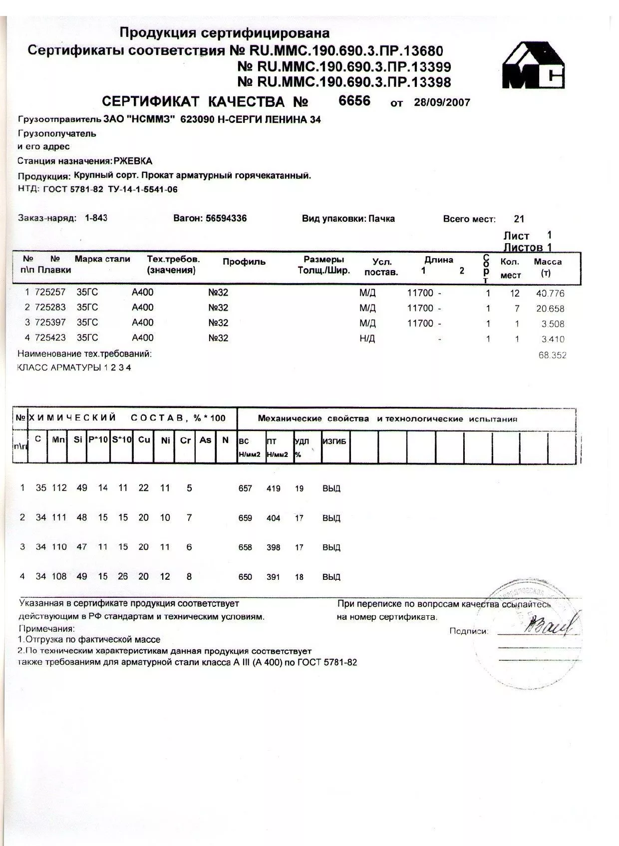 Сертификат на арматуру 32 марки 35ГС от 2007-09