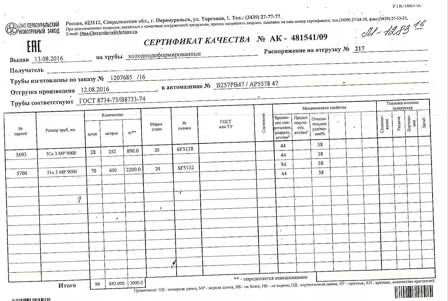 Труба вгп сертификат. Сертификат труба 89х6. Труба 32х3,0 ГОСТ 10704-91. Труба ГД 57х4 09г2с г8732.