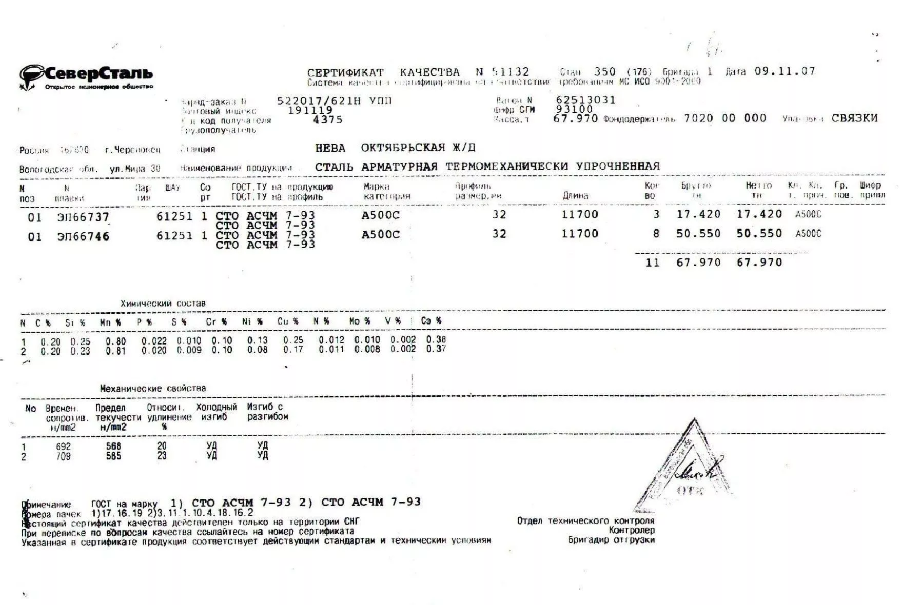 Сертификат на арматуру (класса А3) 32 (А500С) от 2007-11