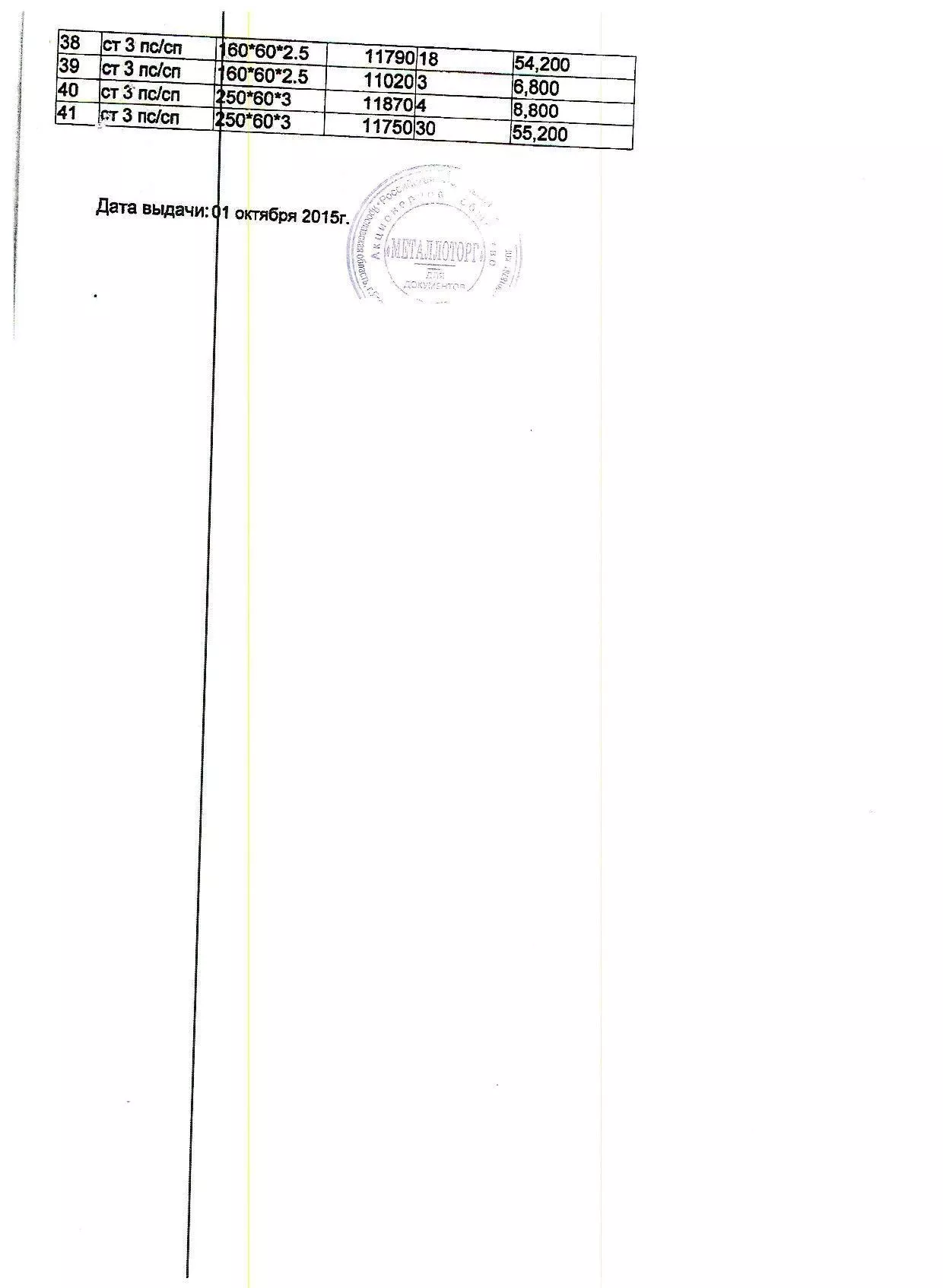 Сертификат на швеллер гнутый 250х125х6 от 2015-10 (1.2)