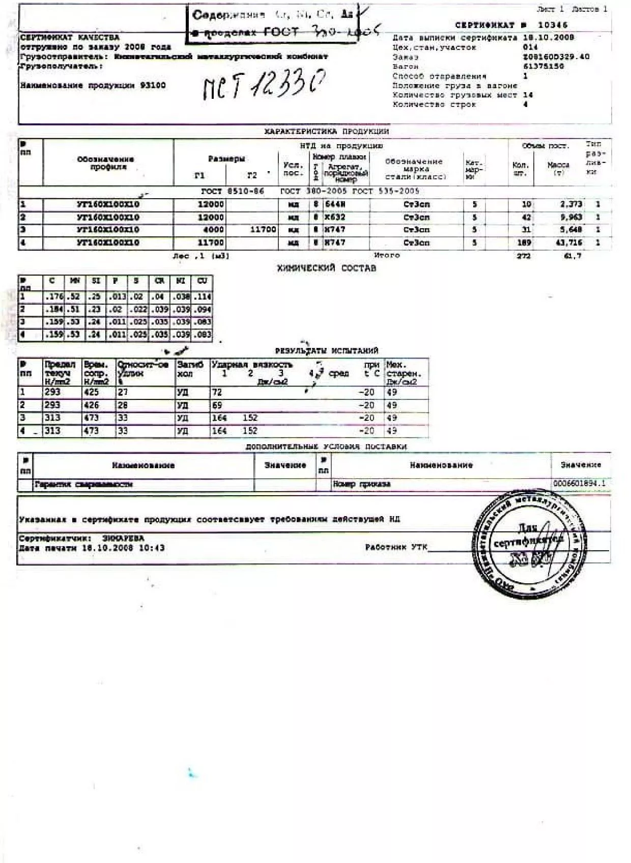 Сертификат на уголок неравнополочный 160х100х10 от 10-08