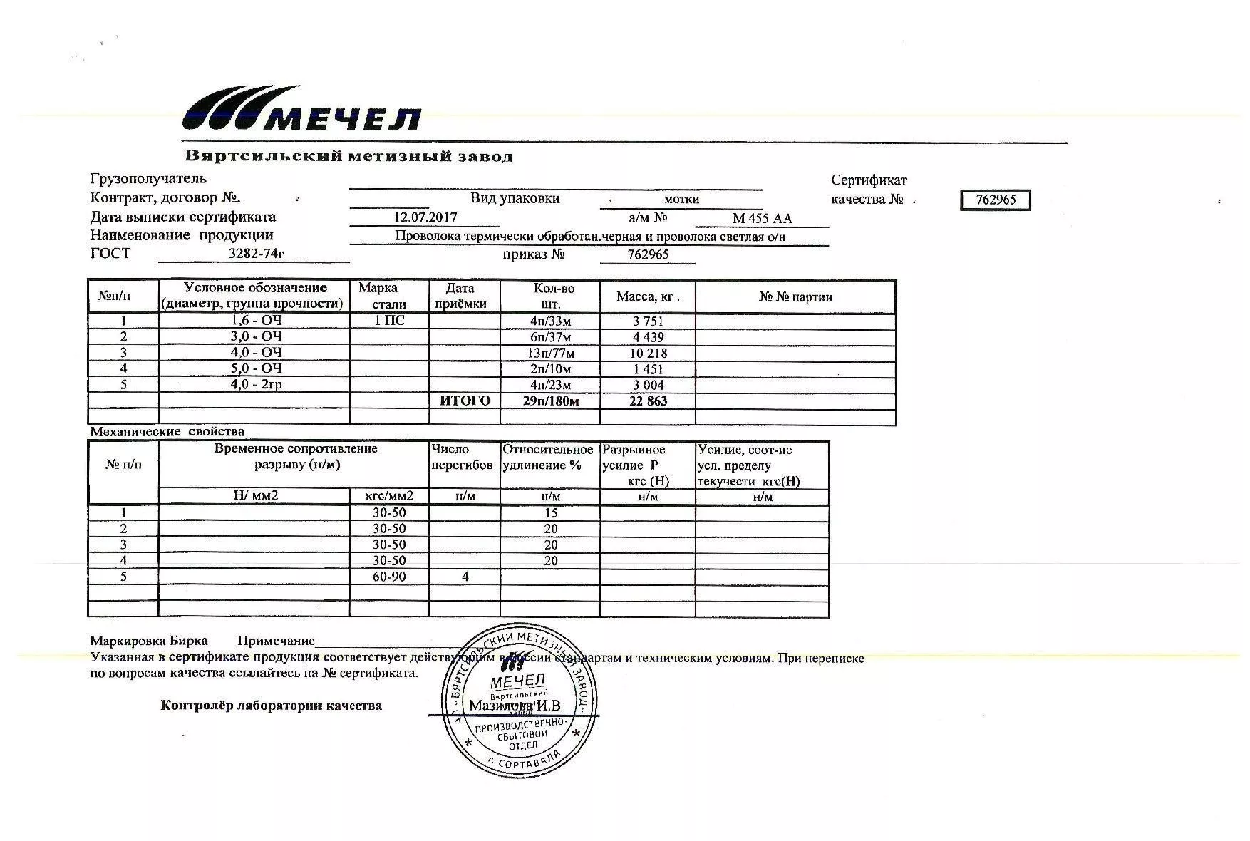 Сертификат на проволоку черную термически обработанную 5,0 от 2017-07