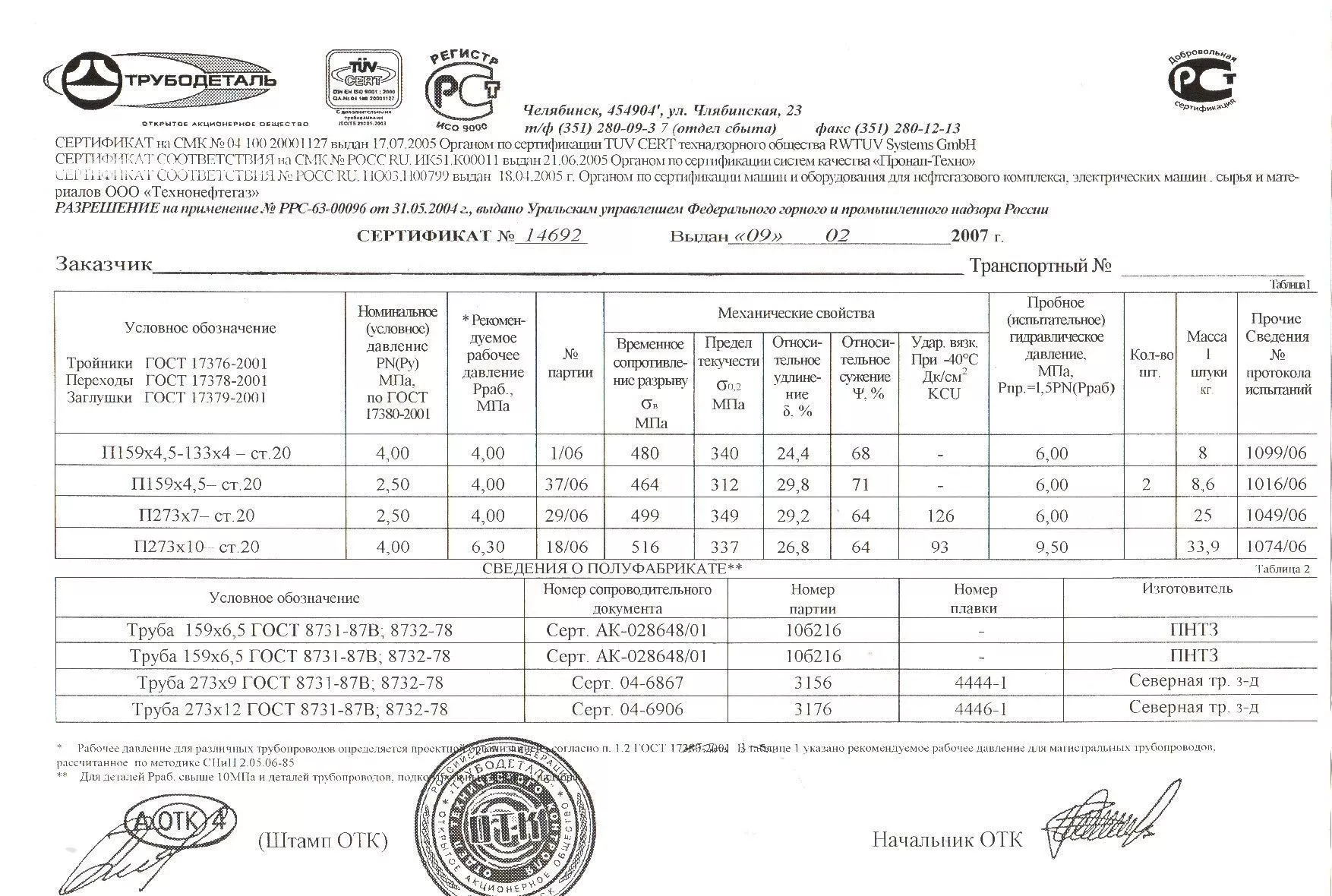 Сертификат на тройники П273х10 от 02-07
