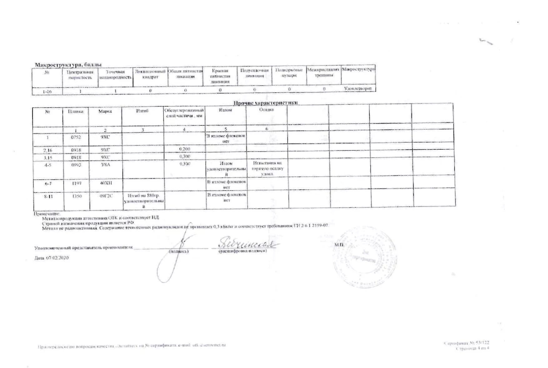 Сертификат на круг низколегированный горячекатаный 260 ст.09г2с от 2020-02 (1.4)