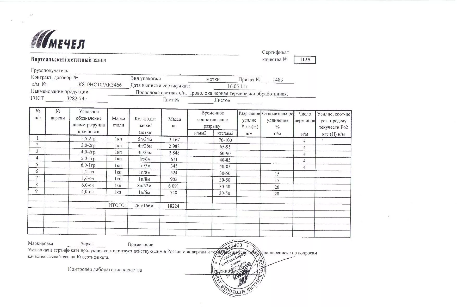 Сертификат на проволоку черную термически обработанную 6,0 от 2011-05