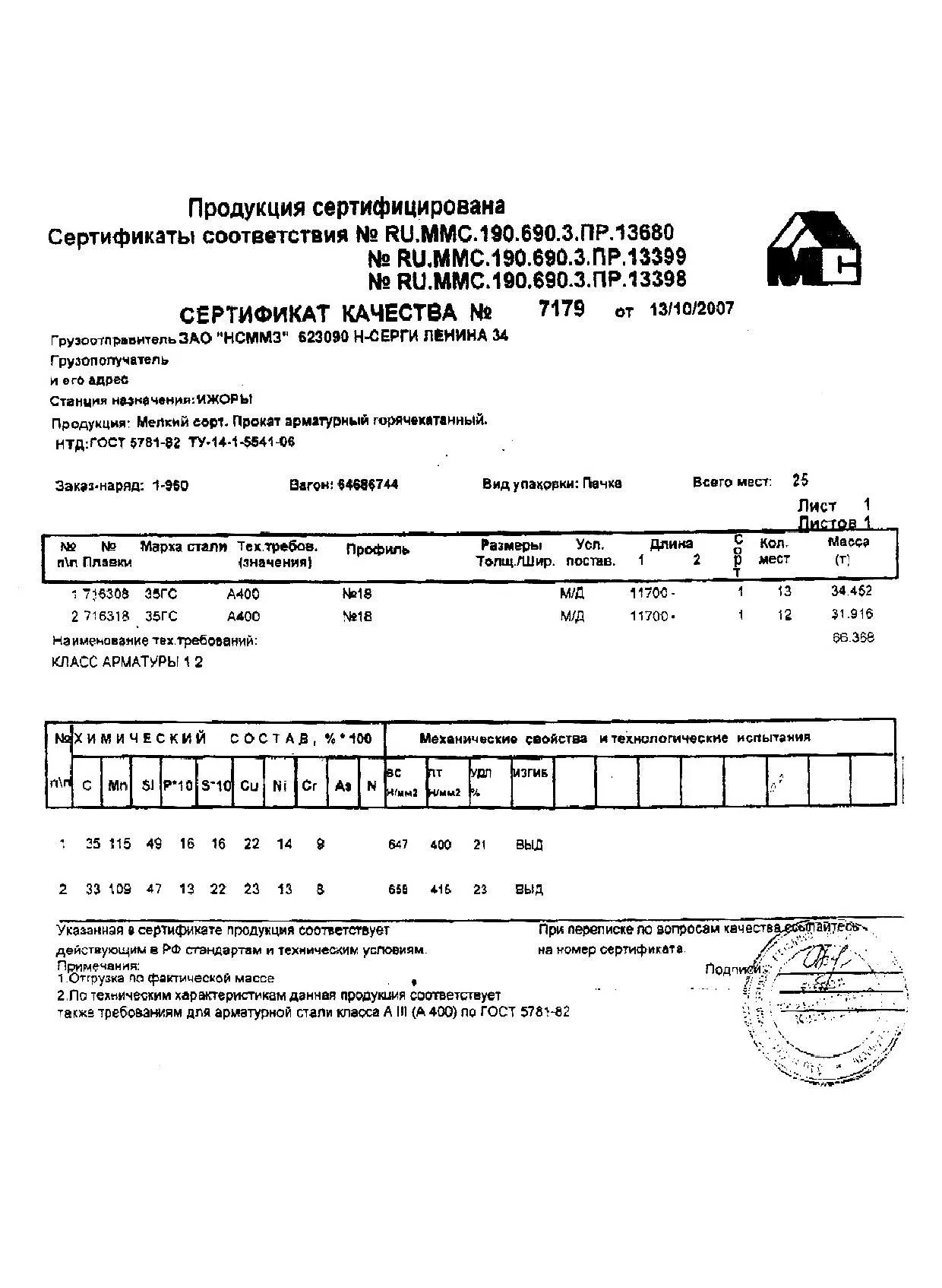 Сертификат на арматуру 18 марки 35ГС от 2007-10