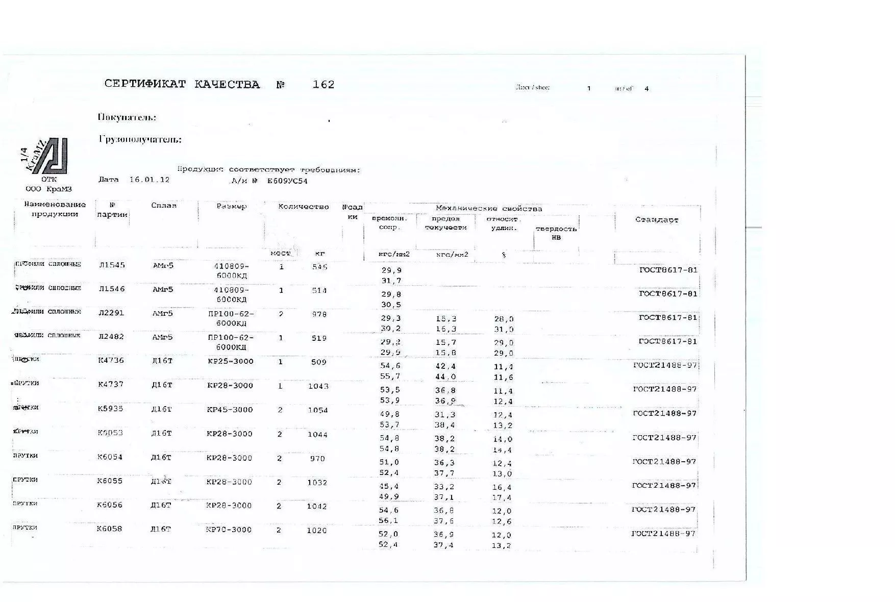 Сертификат на прутки и трубы алюминиевые Д16т и Амг5м от 16.01 (1.1)