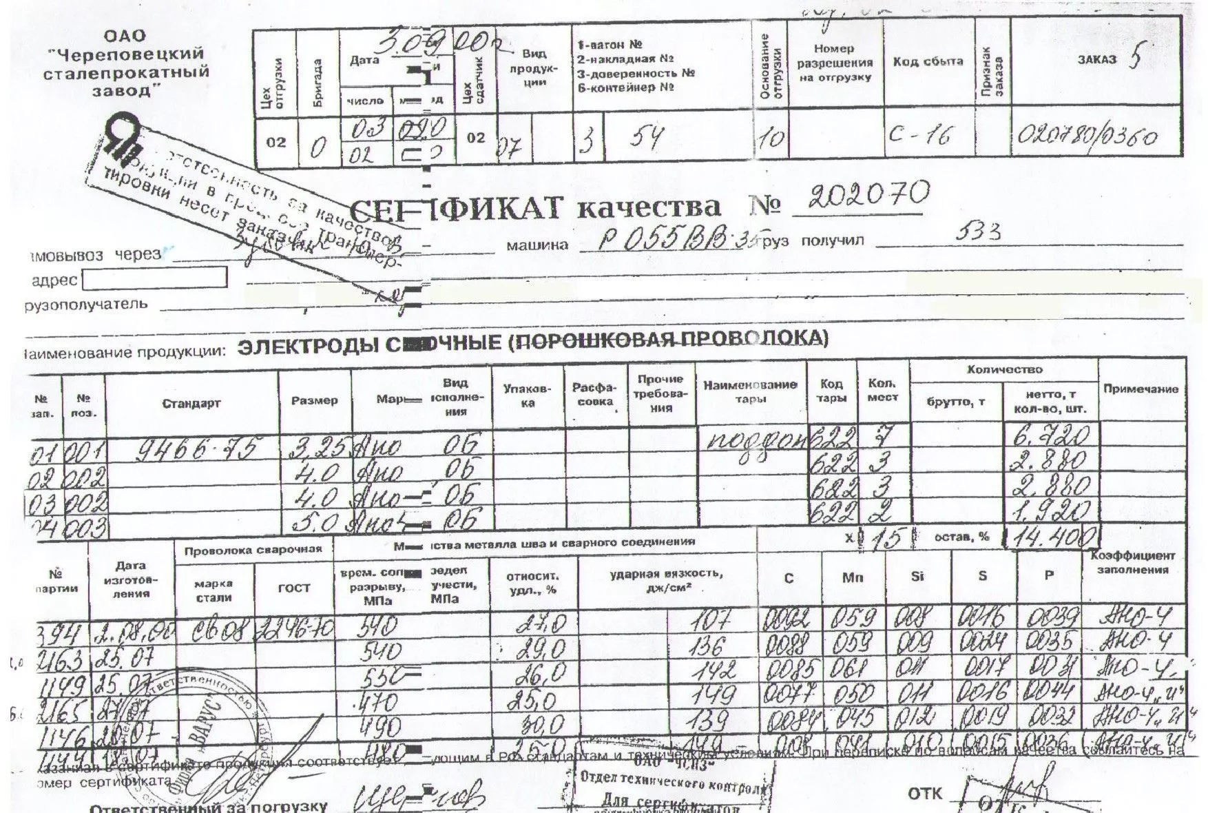 Сертификат качества на опоры скользящие хомутовые от 11.08 (1)