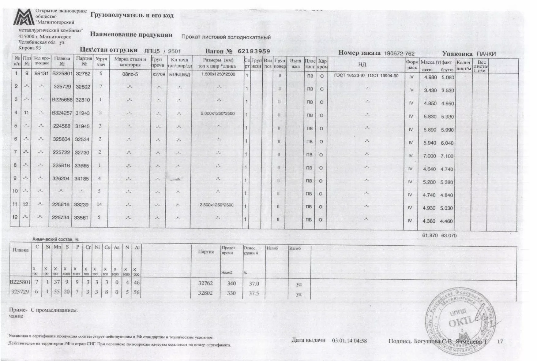 Сертификат на лист холоднокатаный 2х1250х2500 от 03-01-14