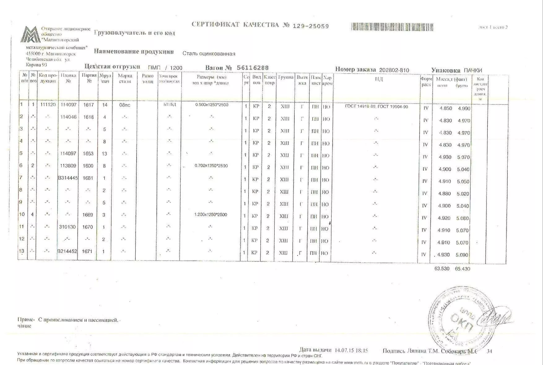 лист_хк_0,5-0,7-1,2х1250х2500_(а)