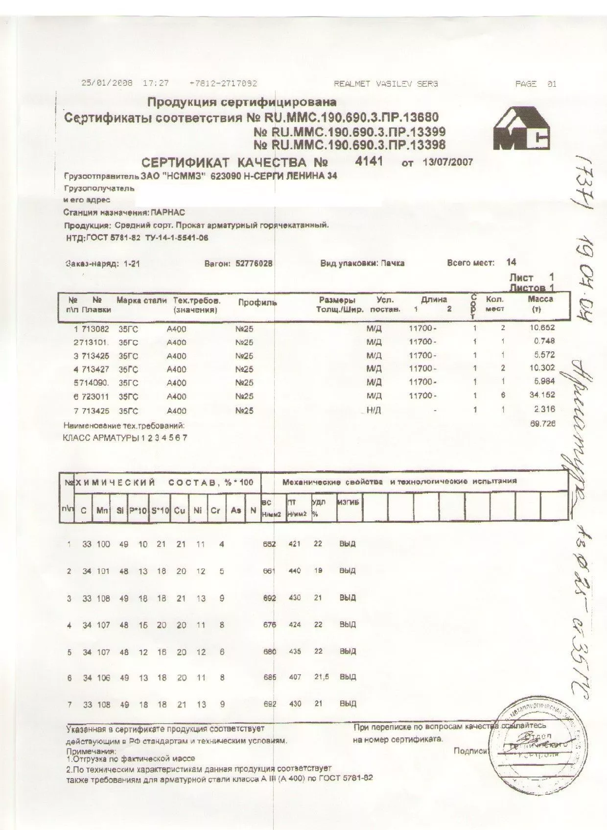 Сертификат на арматуру 25 марки 35ГС от 2007-12 (1)