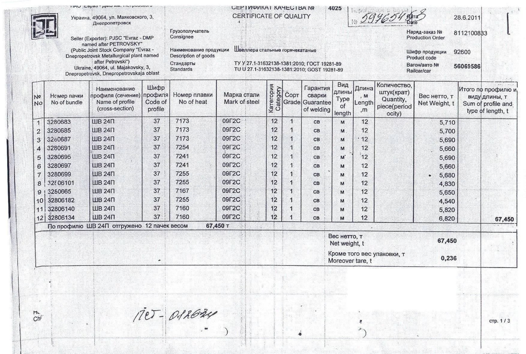 Сертификат на швеллер из стали 09Г2С 24П (1.1)