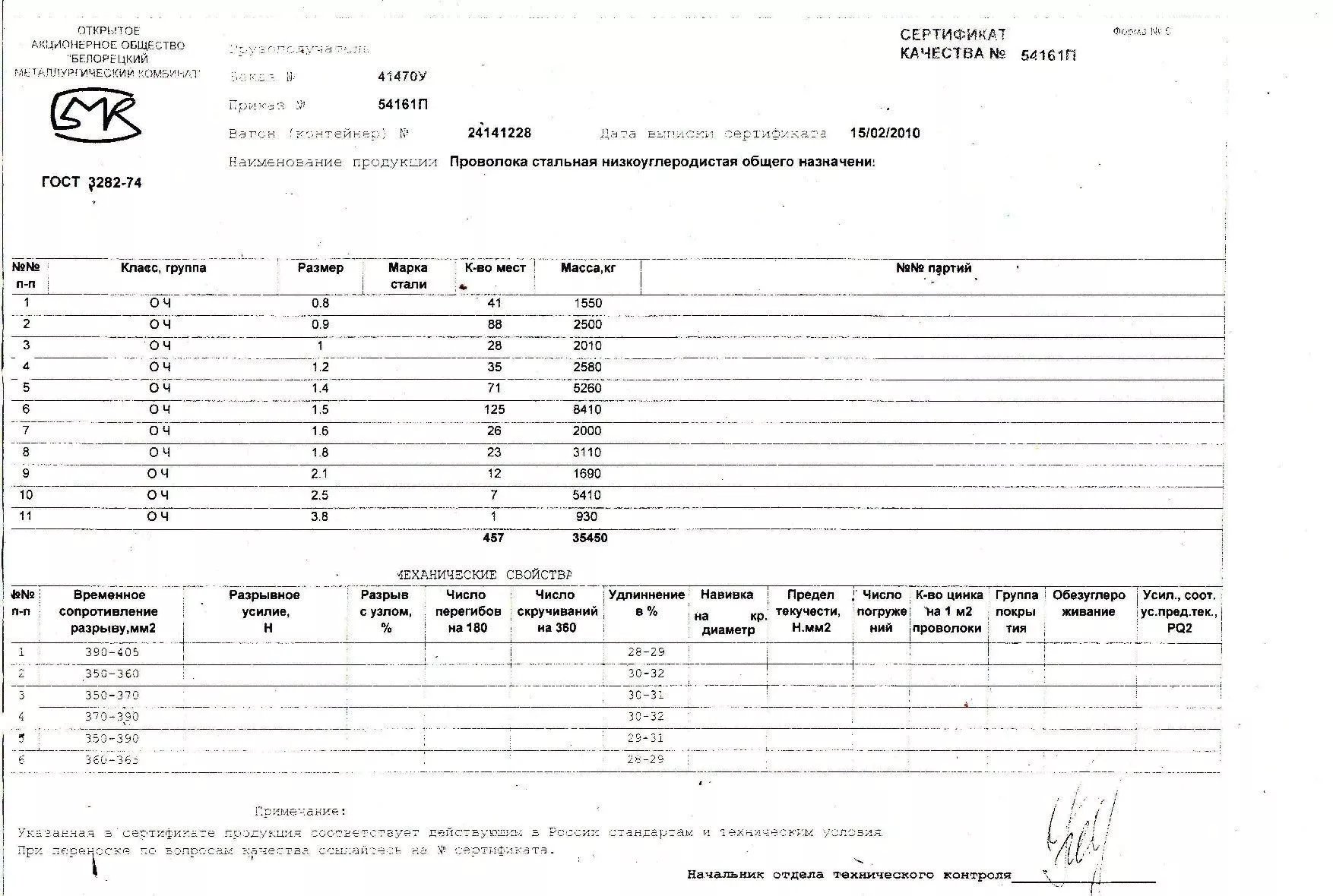 Сертификат на проволоку черную термически обработанную 3,8 от 2010-02