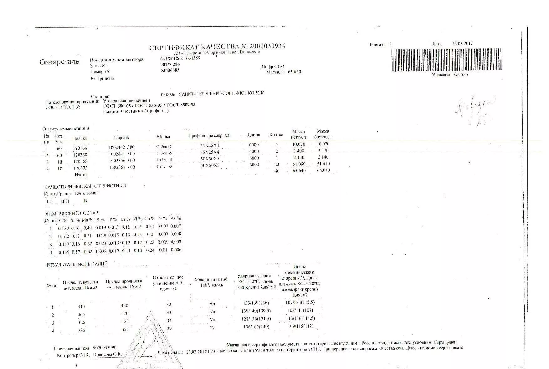 Сертификат перфорированный уголок. Технониколь 04 сертификат соответствия. Сертификат перфорированный уголок. Сертификат перфорированный уголок. Пленка пароизоляционная технониколь сертификат соответствия.