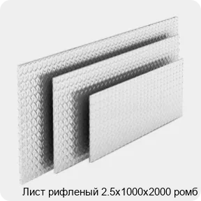 Изображение 4 - Лист рифленый 2.5х1000х2000 ромб